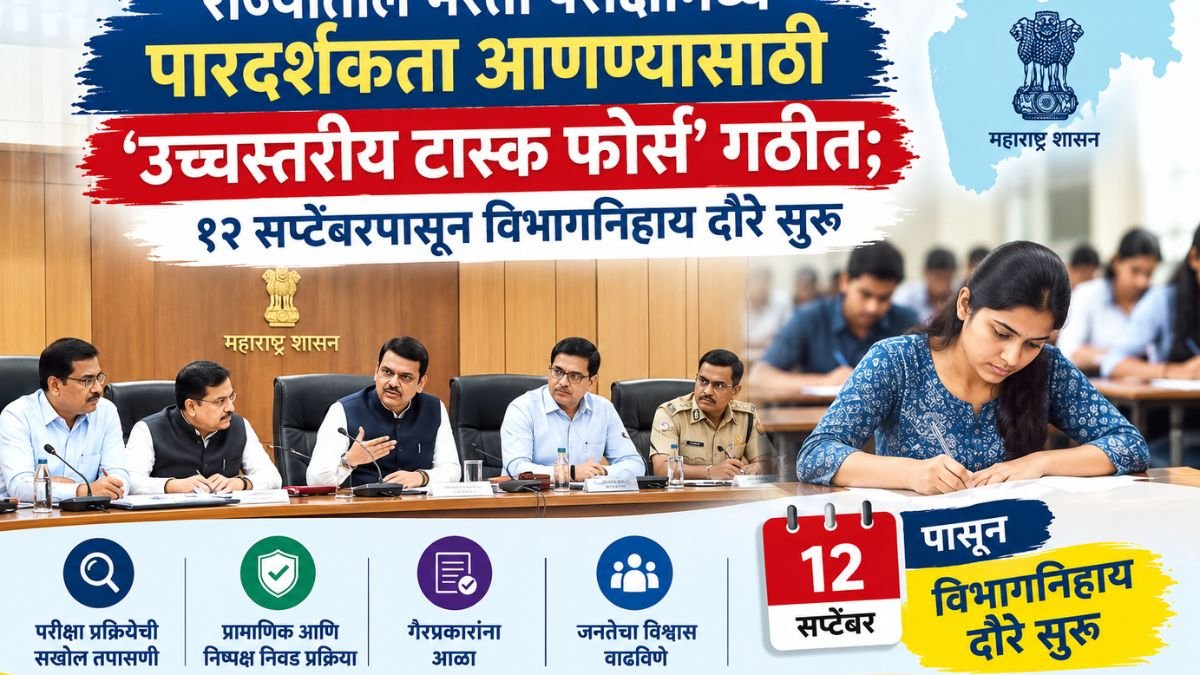 राज्यातील भरती परीक्षांमध्ये पारदर्शकता आणण्यासाठी ‘उच्चस्तरीय टास्क फोर्स’ गठीत; १२ सप्टेंबरपासून विभागनिहाय दौरे सुरू