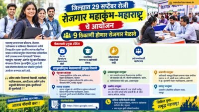 rojgar-mahakumbh-maharashtra-on-september-29-job-fairs-at-9-locations