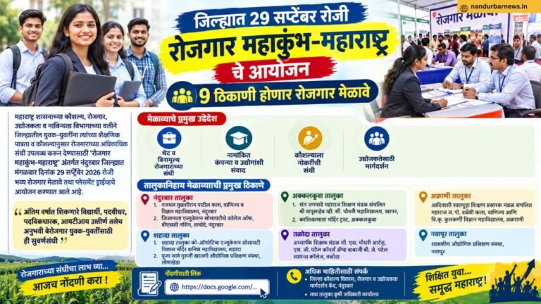 जिल्ह्यात 29 सप्टेंबर रोजी “रोजगार महाकुंभ-महाराष्ट्र” चे आयोजन ; 9 ठिकाणी होणार रोजगार मेळावे