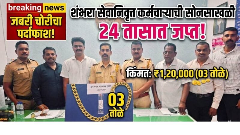 nandurbar crime news