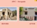 Nandurbar-Child-Development-Initiative